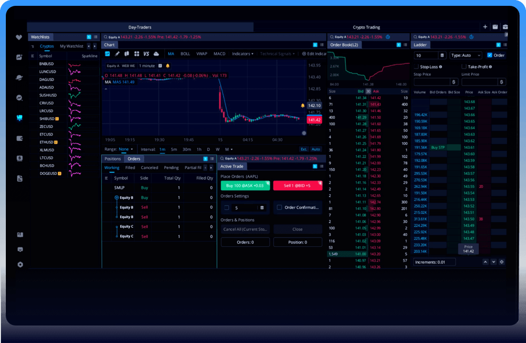 Trading Style