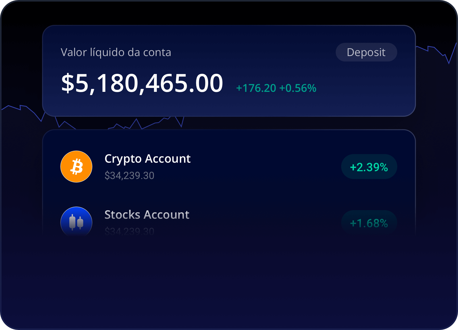 Webull Brasil – Negociação de Criptomoedas: Bitcoin, Ethereum e Mais