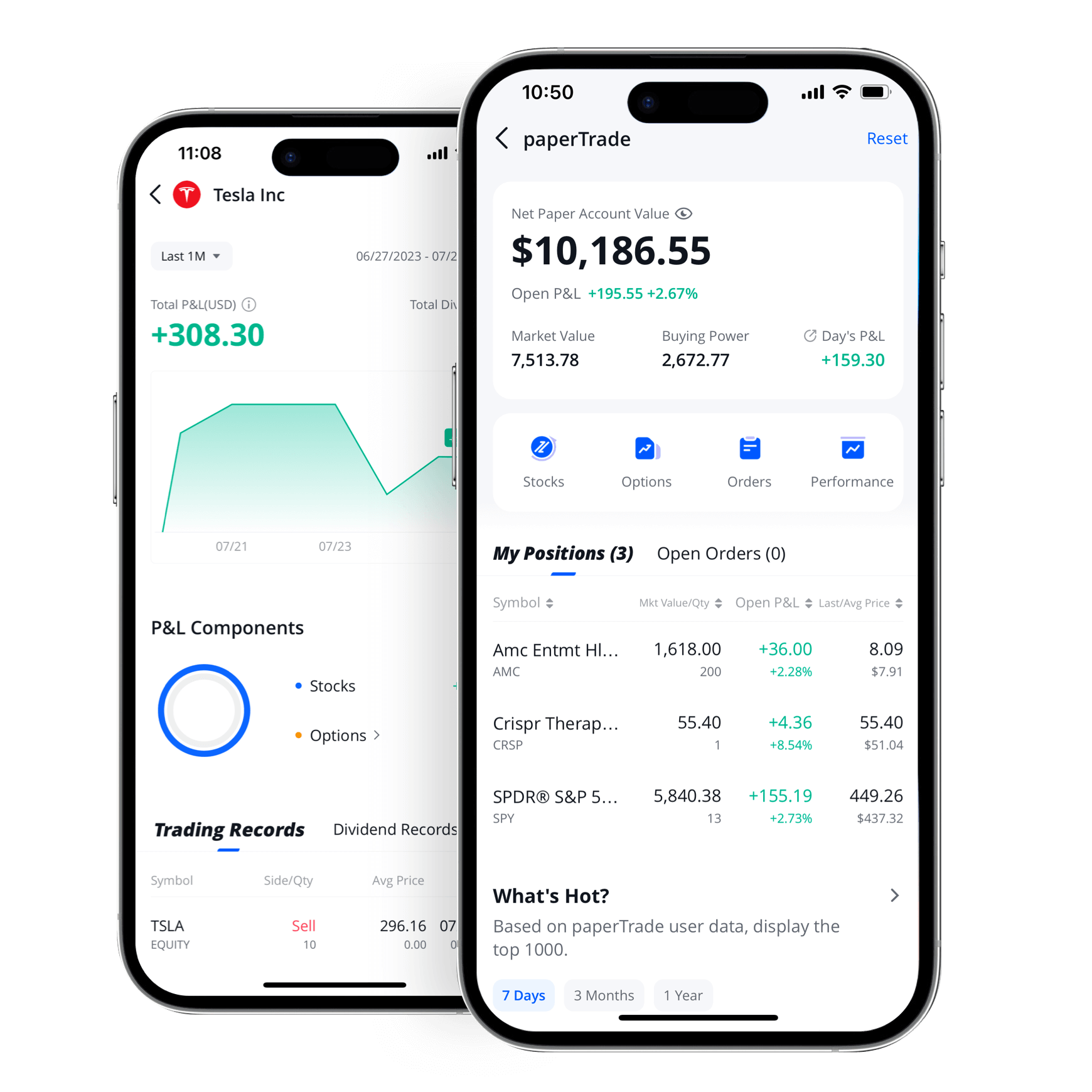 Trade Stocks Online With A Platform That Works For You Webull Canada