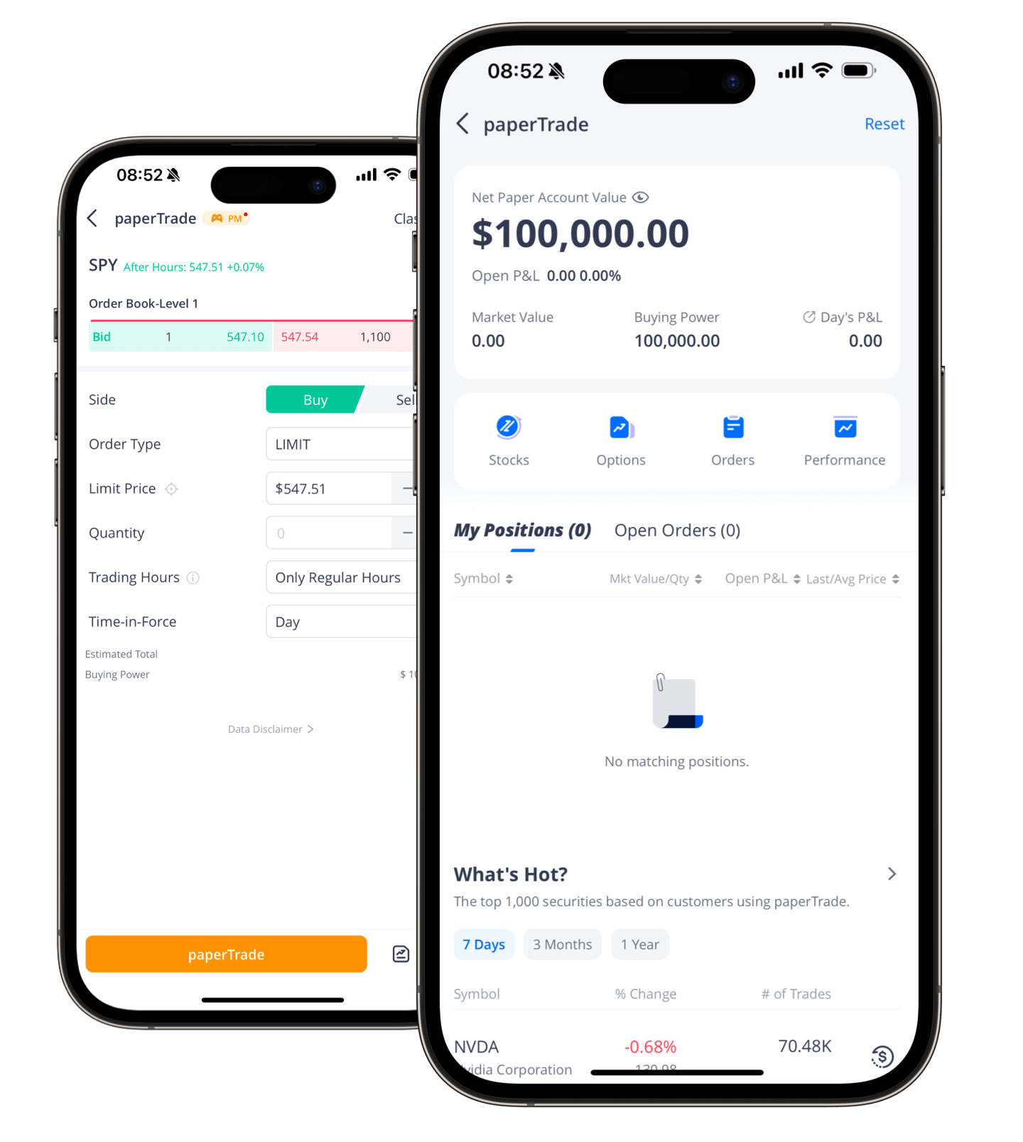 Webull's Paper Trading is for You