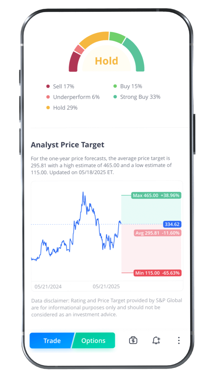 Webull Singapore - Invest in US Stocks and Options with 0 platform fee*