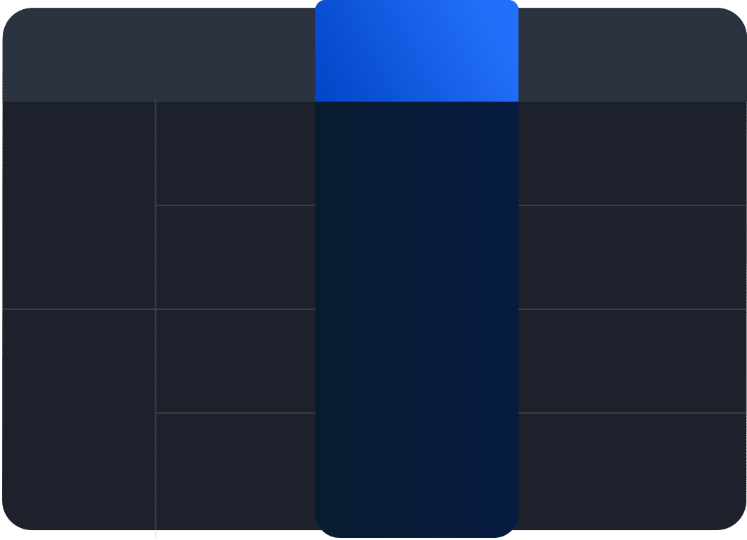 Fee comparison