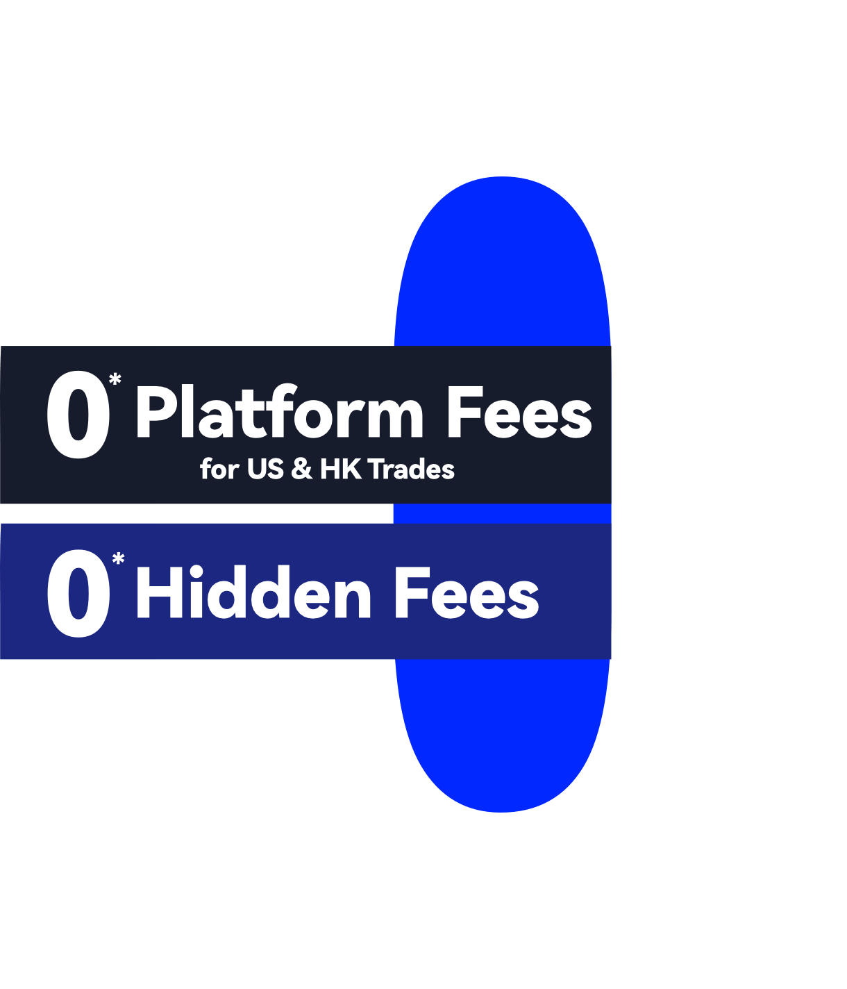 Webull Singapore - Invest in US Stocks and Options with 0 platform fee*
