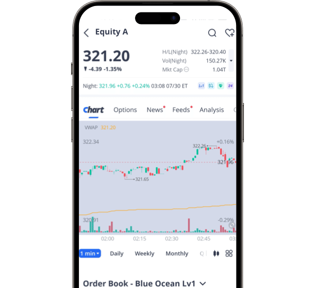 APP