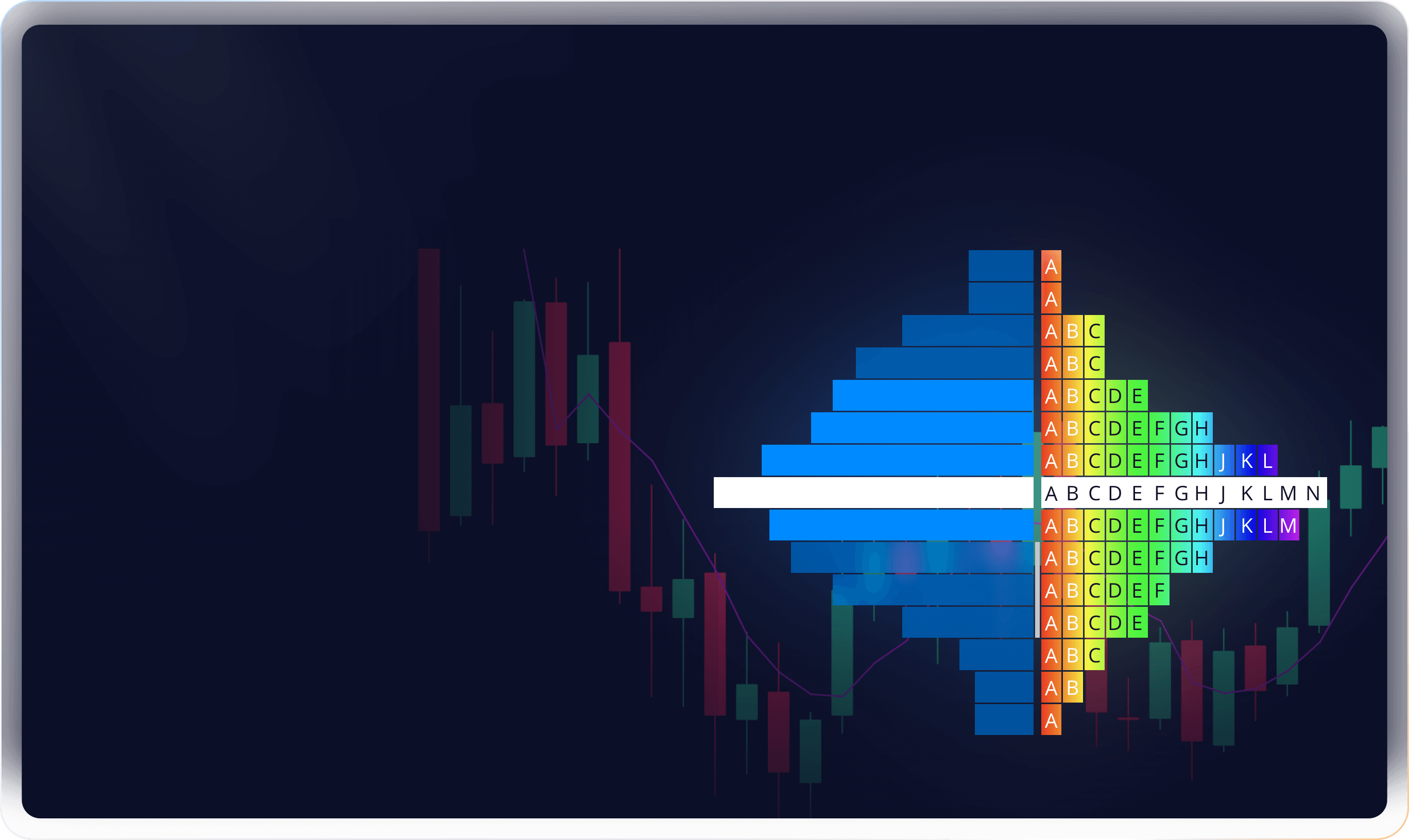 Active Trader Platform with Market Edge | Fast, Uninterrupted Trading ...