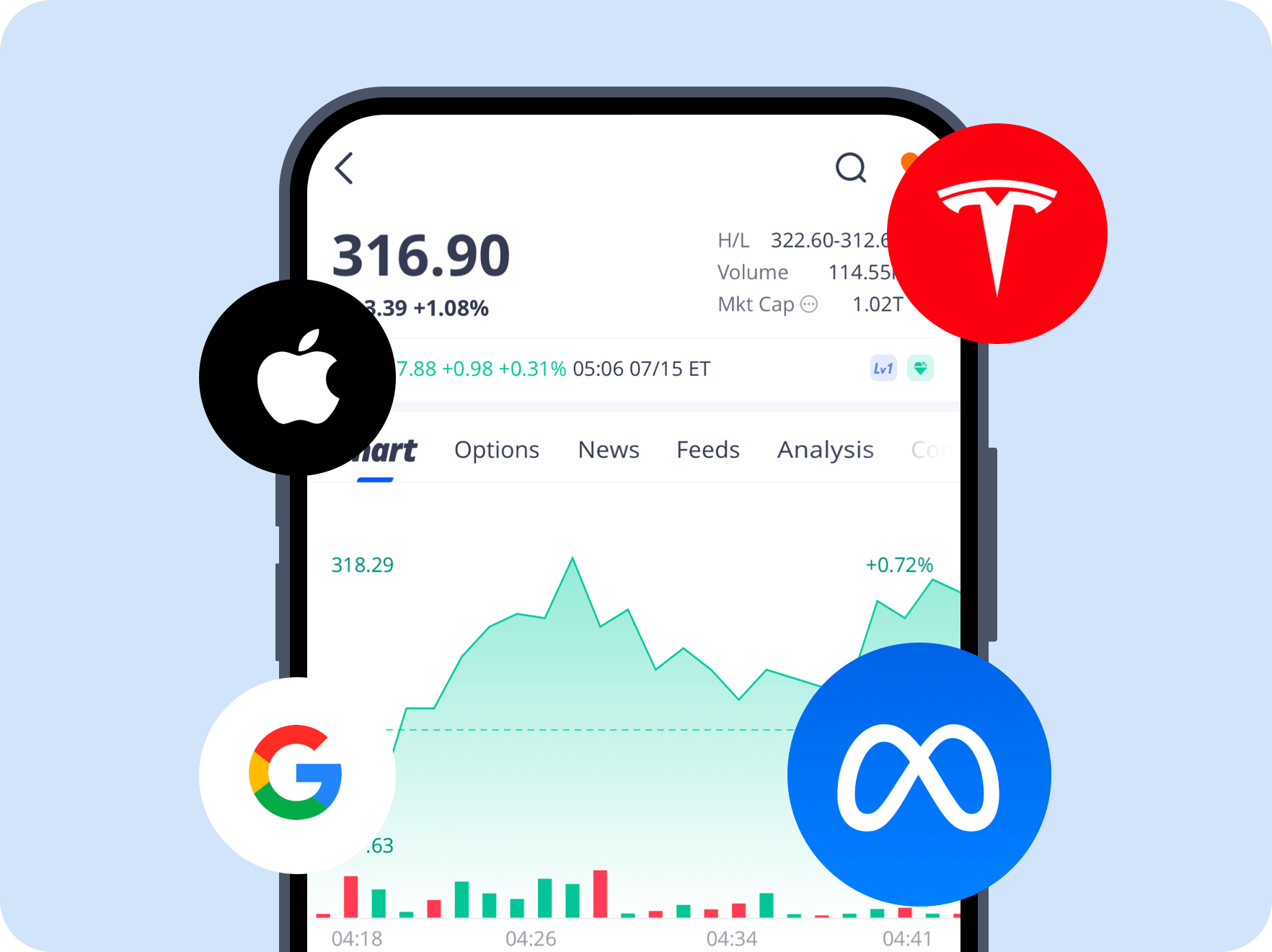Convenient Trading, Right at Your Fingertips