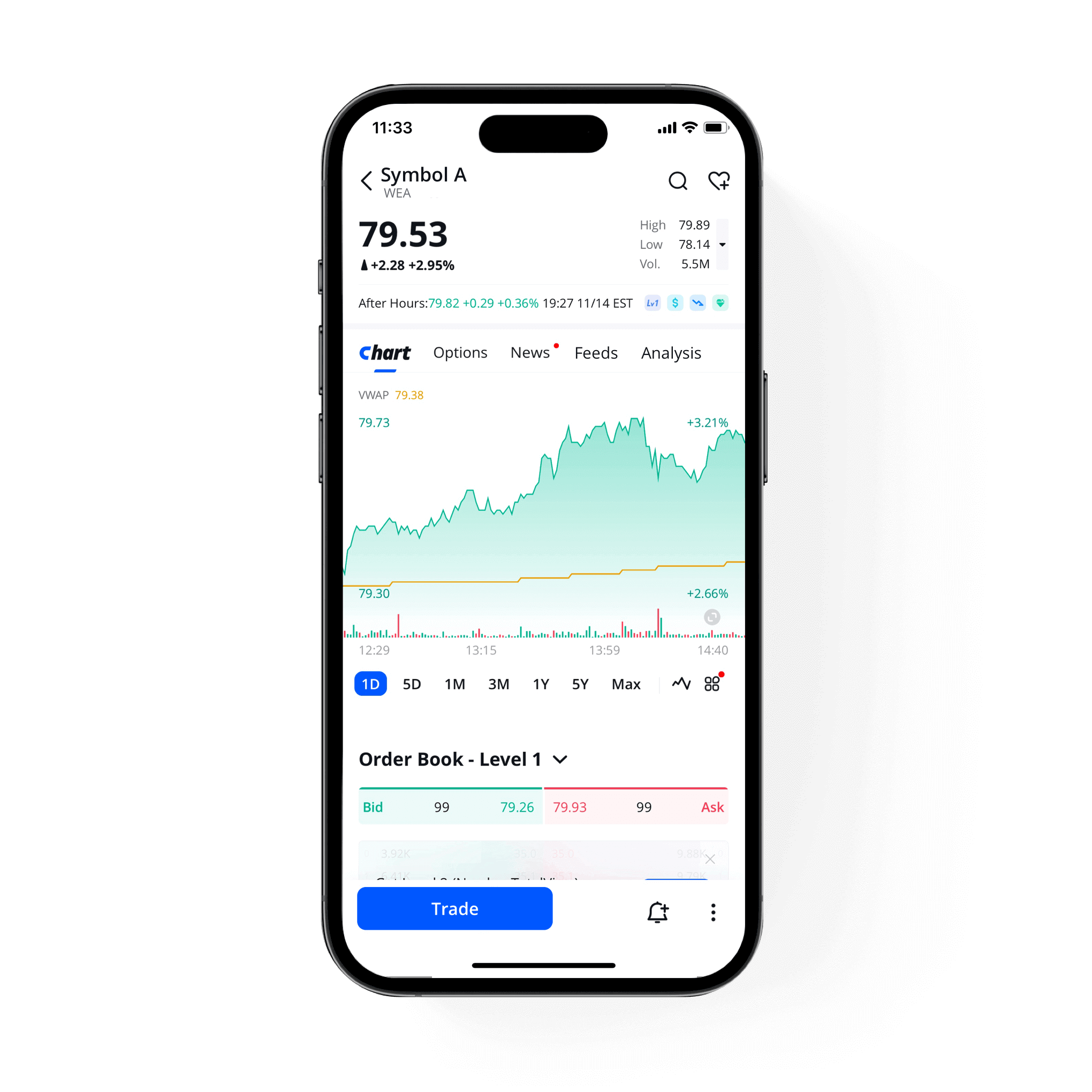 Explore ALL Webull's Trading & Investment Products