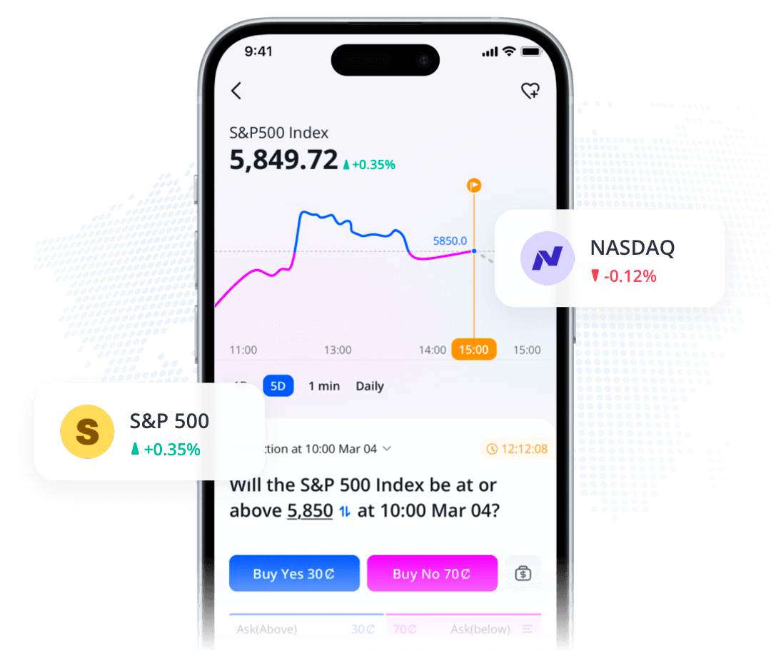 Webull Prediction Markets - Trade Hourly Market Predictions & Fed Events  Powered by Kalshi
