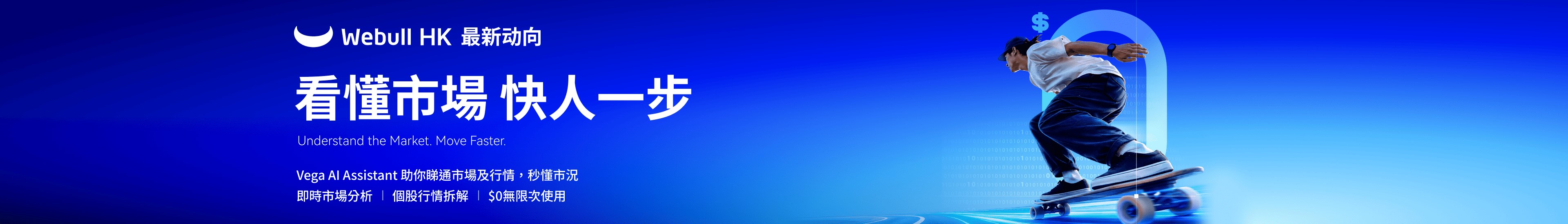 Stay Ahead with Webull Market Insights 2